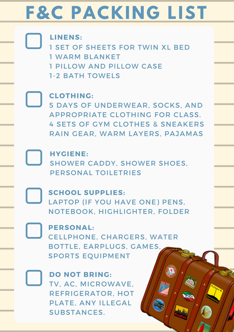 Packing List for F&C