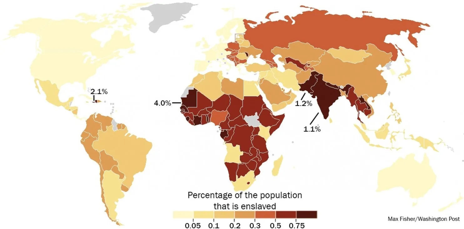 World Slavery Image