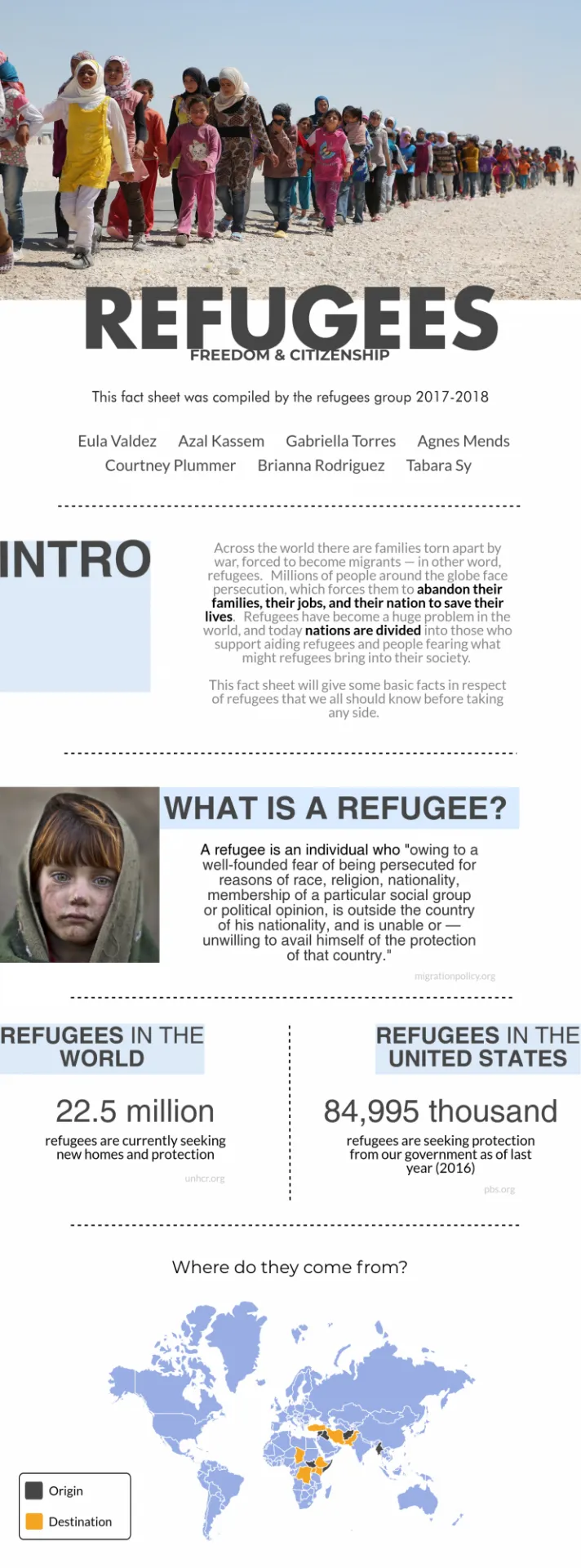 refugees 1